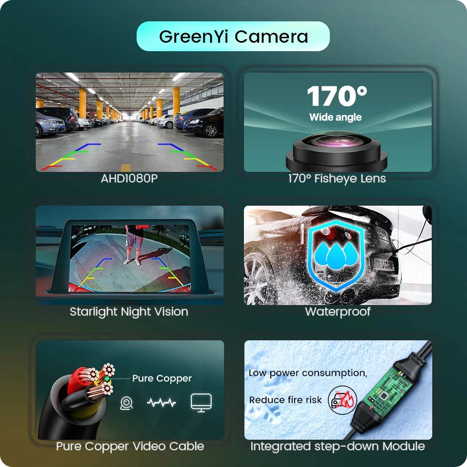 GreenYi AHD 1080P Vehicle Rear View Camera