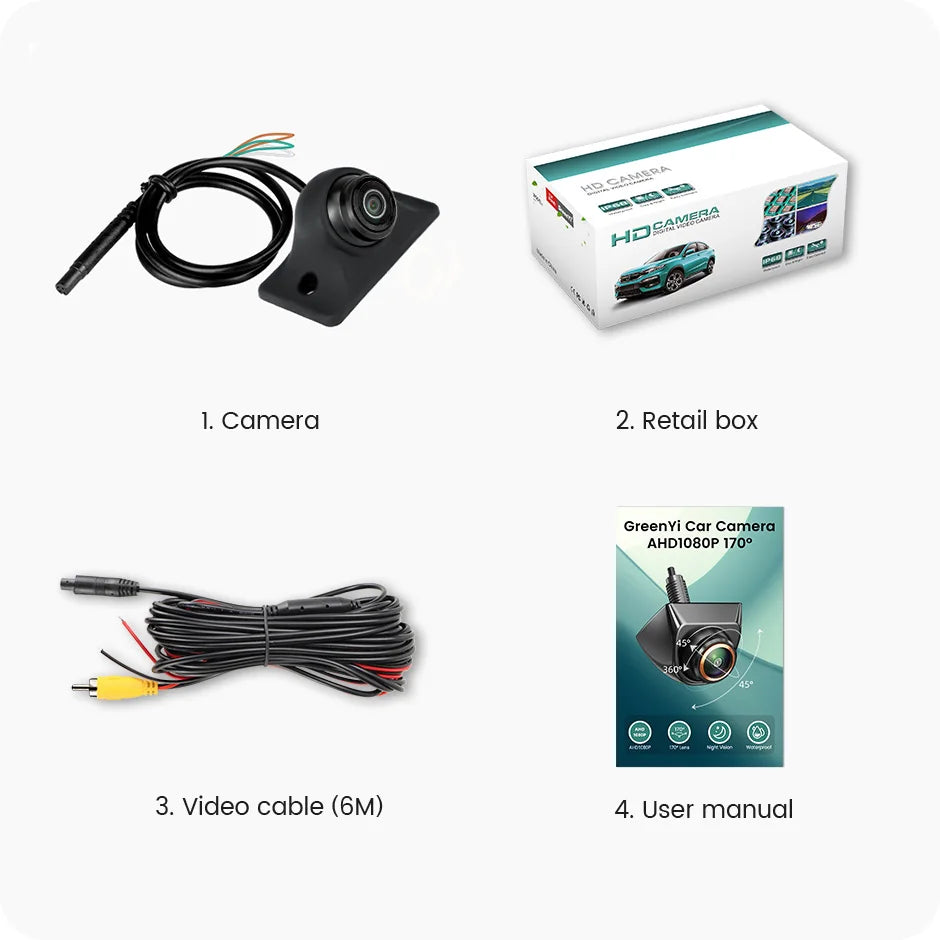 GreenYi AHD 1080P Vehicle Rear View Camera