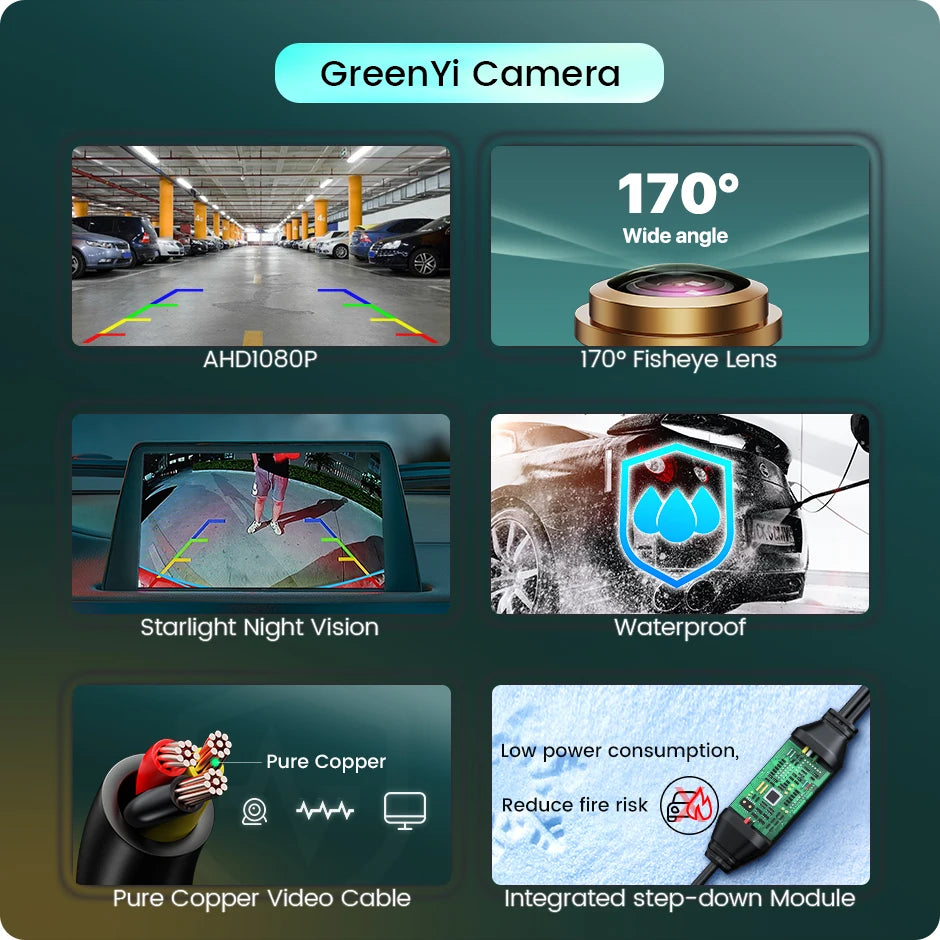 GreenYi 1080P 170° AHD Rear View Camera for Vehicles