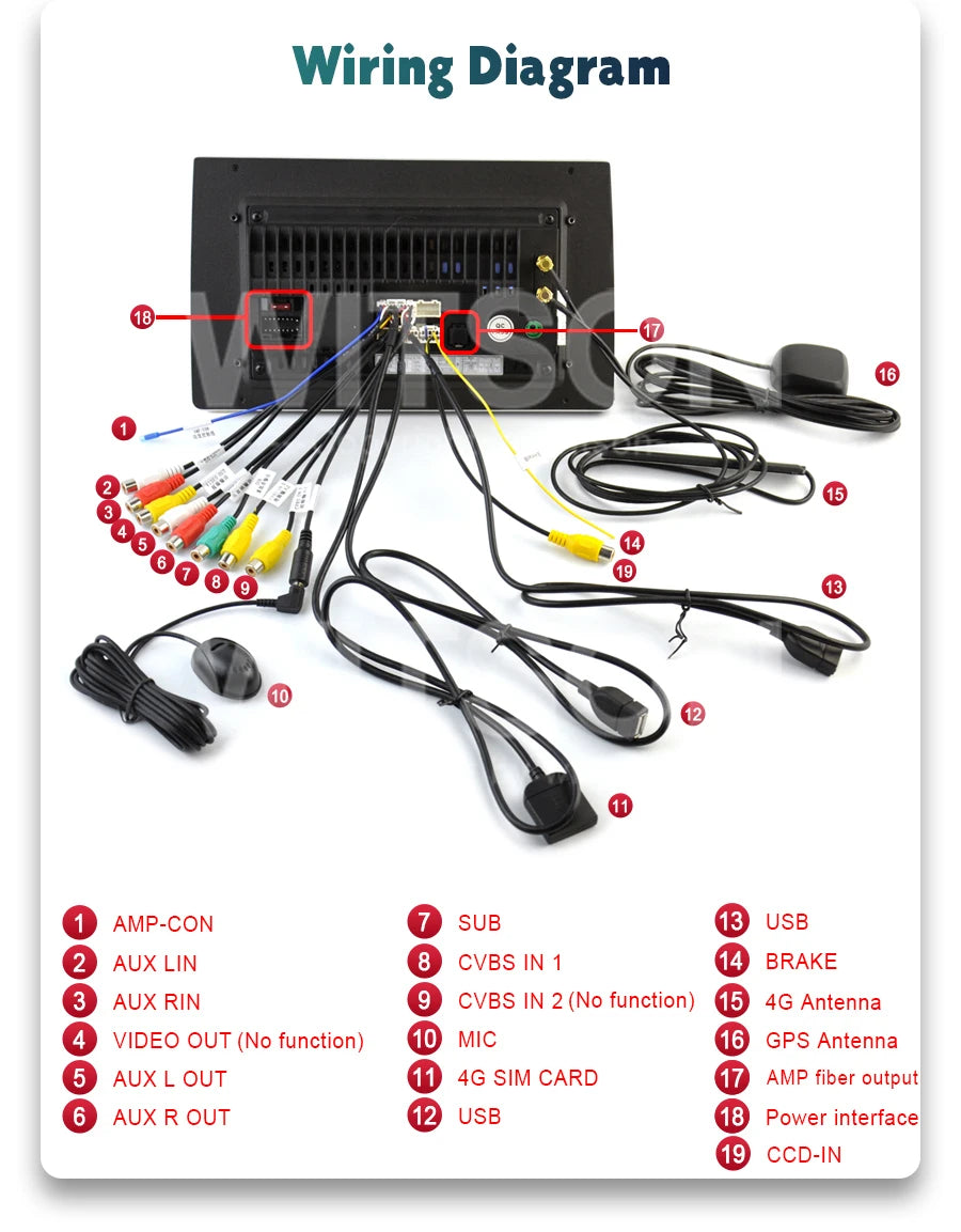 Android car radio 6.2" Double Din for VW Beetle 2000-2012