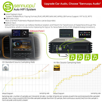 Amplificatore DSP a 4 canali e 8 canali con telecomando LCD