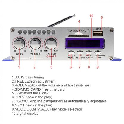 Amplificatore Hi-Fi digitale a 2 canali 12V con display LED