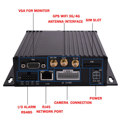 DVR 4CH 1080P GPS WIFI 7" LCD per camion, furgoni e autobus