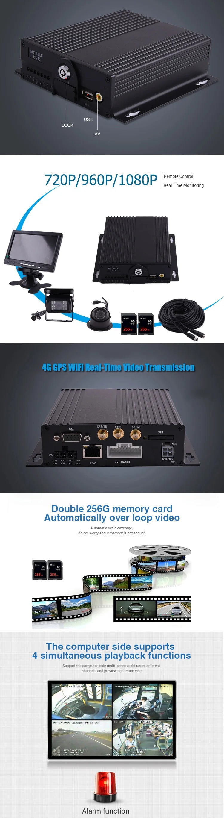 DVR 4CH 1080P GPS WIFI 7" LCD per camion, furgoni e autobus