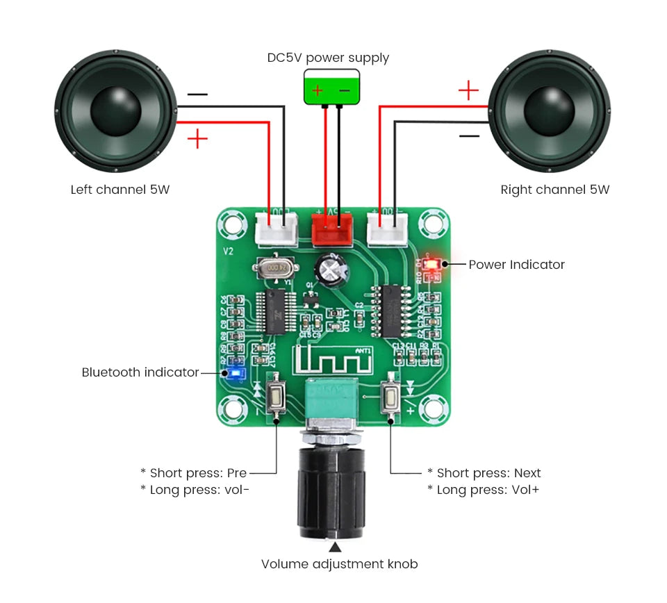 AIYIMA 40mm, Mini Speakers 4 Ohm, 5W, Total Sound