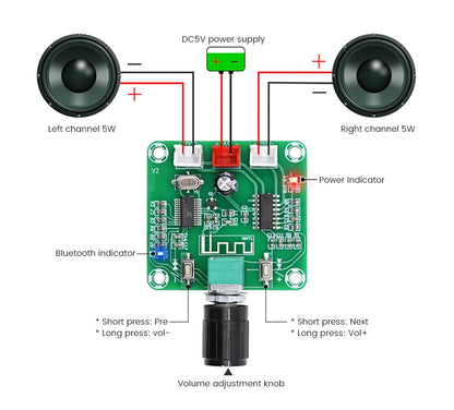 AIYIMA 40mm, Mini Speakers 4 Ohm, 5W, Total Sound