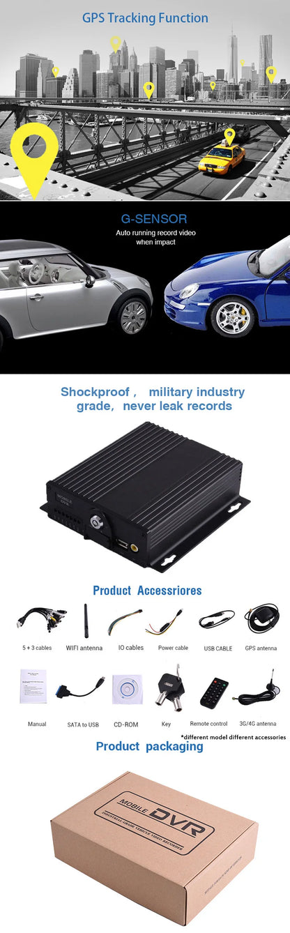 DVR 4CH 1080P GPS WIFI 7" LCD per camion, furgoni e autobus