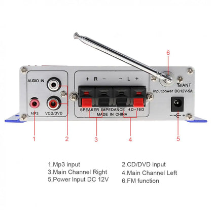 Amplificatore Hi-Fi digitale a 2 canali 12V con display LED