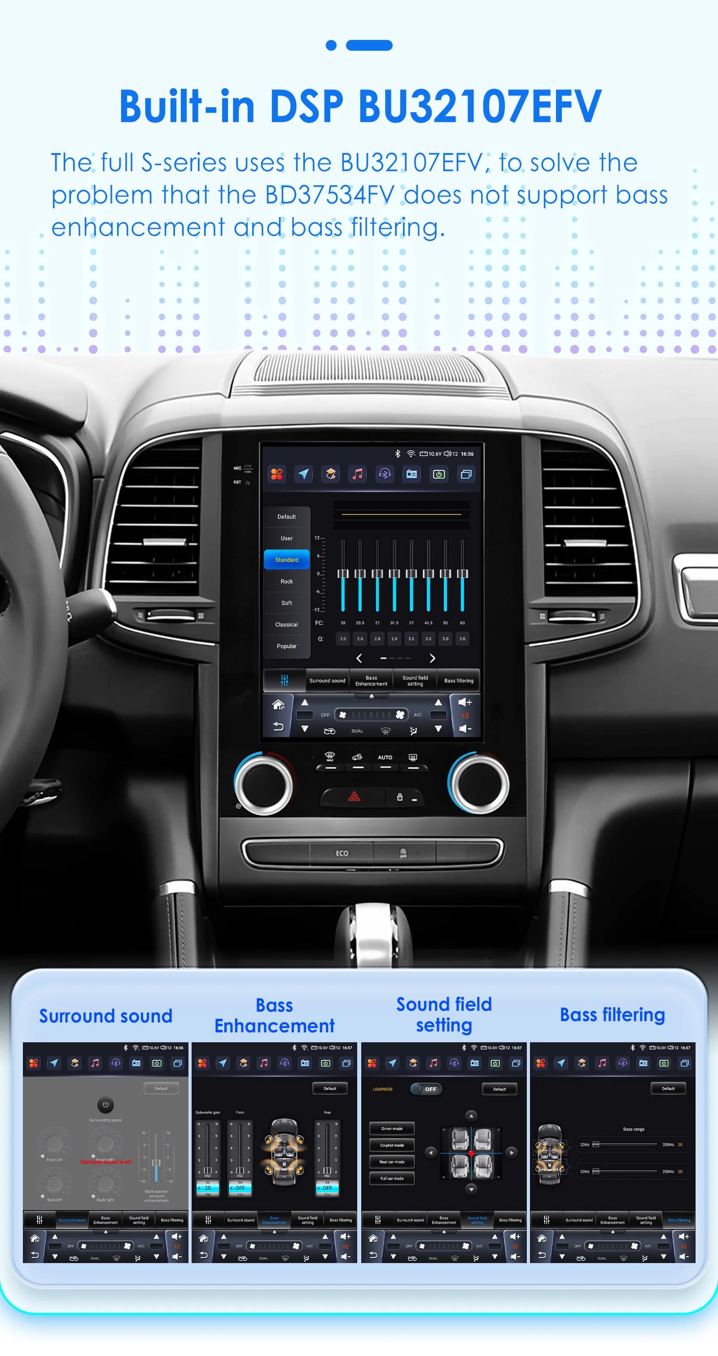 Autoradio Android 13 da 9,7" con doppio DIN per Renault Megane 4/Koleos/Samsung SM6/Talisman 2017-2019
