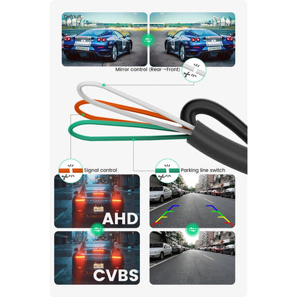 GreenYi 1080P 170° AHD Rear View Camera for Vehicles