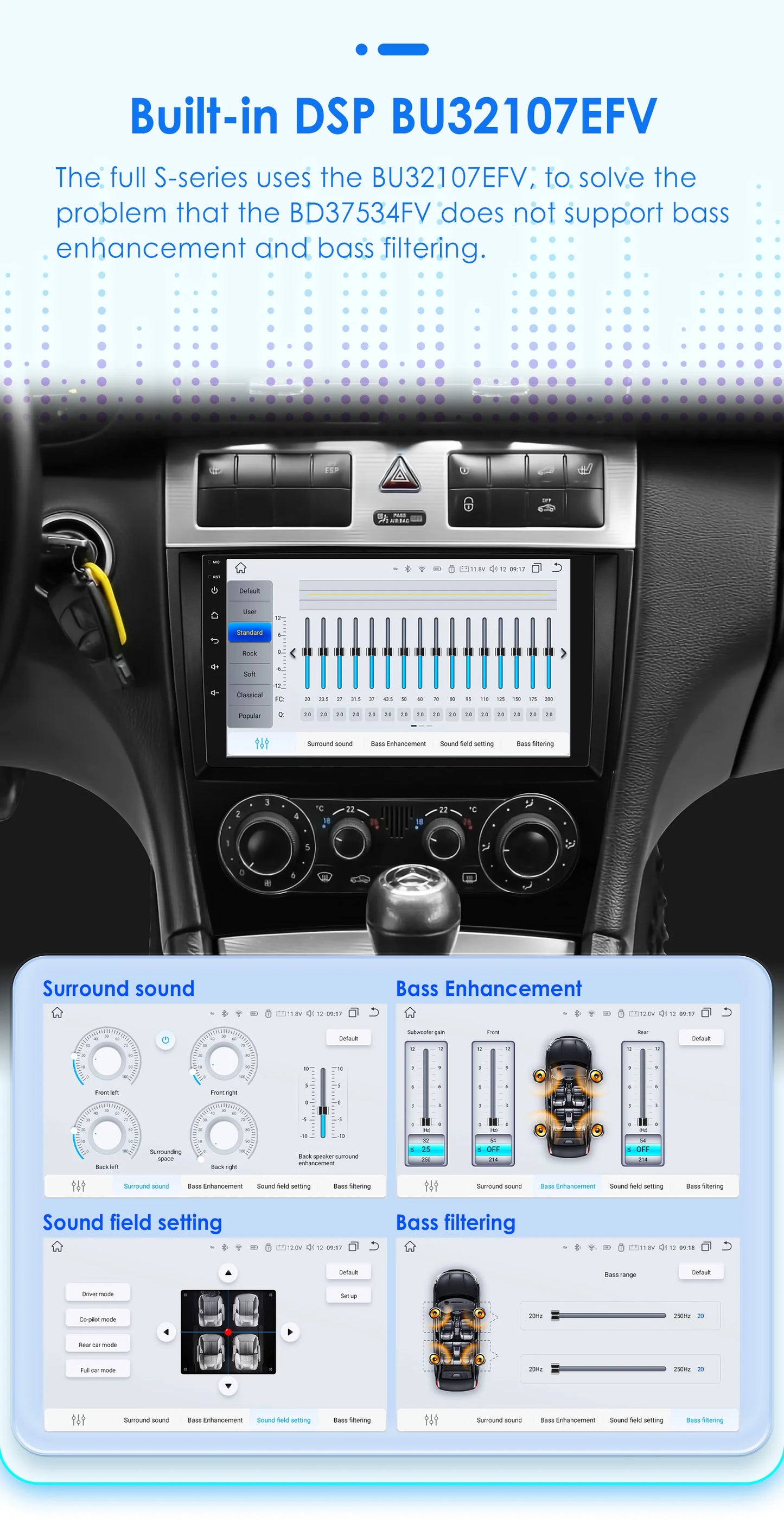 OSSURET 9" Android 12 Autoradio GPS Stereo per Mercedes Benz CLC W203 C180 C200 CLK200 CLK W209 4G 8Core 2din