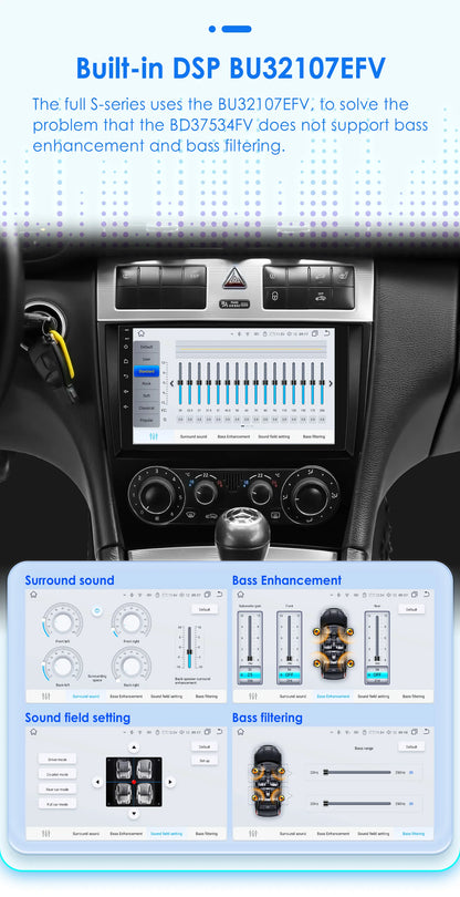 OSSURET 9" Android 12 Autoradio GPS Stereo per Mercedes Benz CLC W203 C180 C200 CLK200 CLK W209 4G 8Core 2din