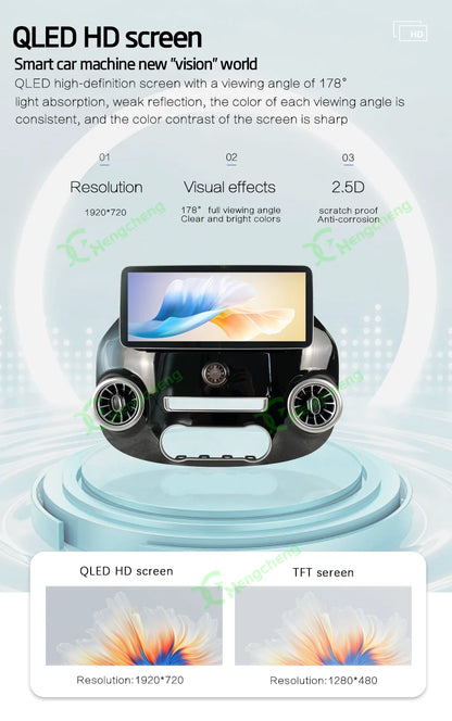Schermo Android 2 DIN da 12,3" per Mercedes Vito