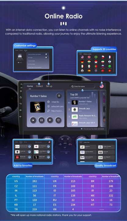 Autoradio 10.1" 1DIN Android Auto con GPS Universal AutoRadioCanario