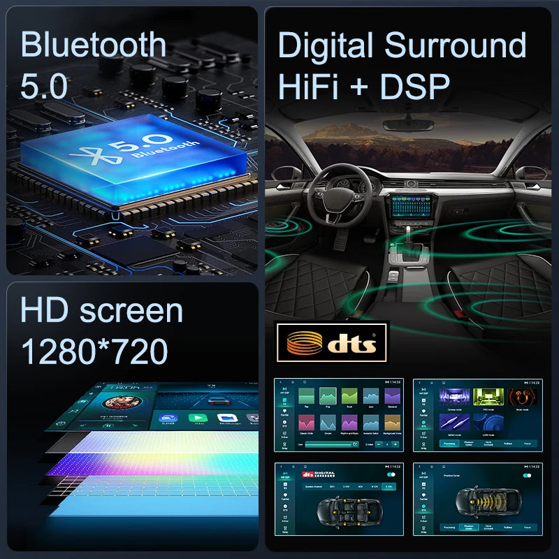 Autoradio Android 13 2DIN da 9" per Volkswagen Polo, T-Cross, T-Roc, Passat B8, Jetta MK7