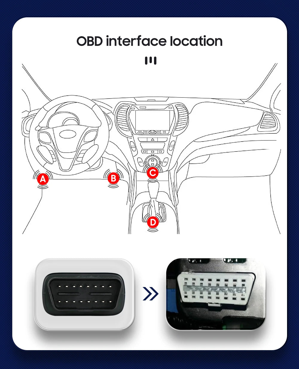 Monitor per auto Hizpo PJ-908 con Bluetooth e OBD2 per autoradio