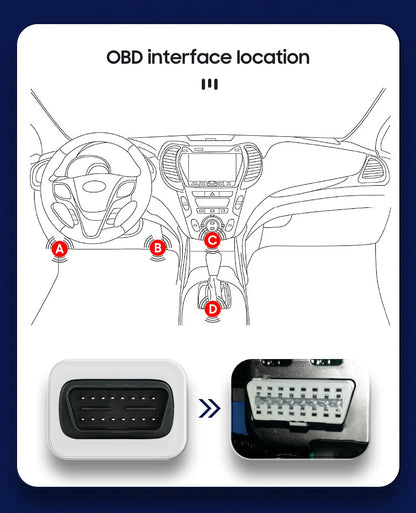 Monitor per auto Hizpo PJ-908 con Bluetooth e OBD2 per autoradio