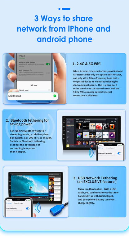 Android 9" CarPlay DSP per Fiat Ducato, Citroen Jumper, Peugeot Boxer