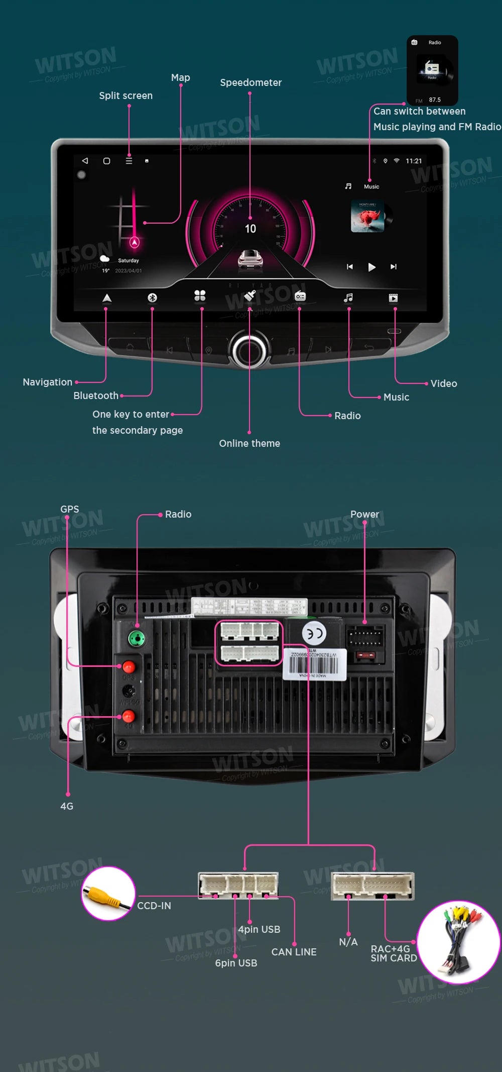 Autoradio 11" 1 Din para Citroën C3 C5 DS3 2009-2017