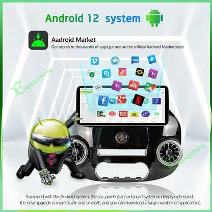 Schermo Android 2 DIN da 12,3" per Mercedes Vito
