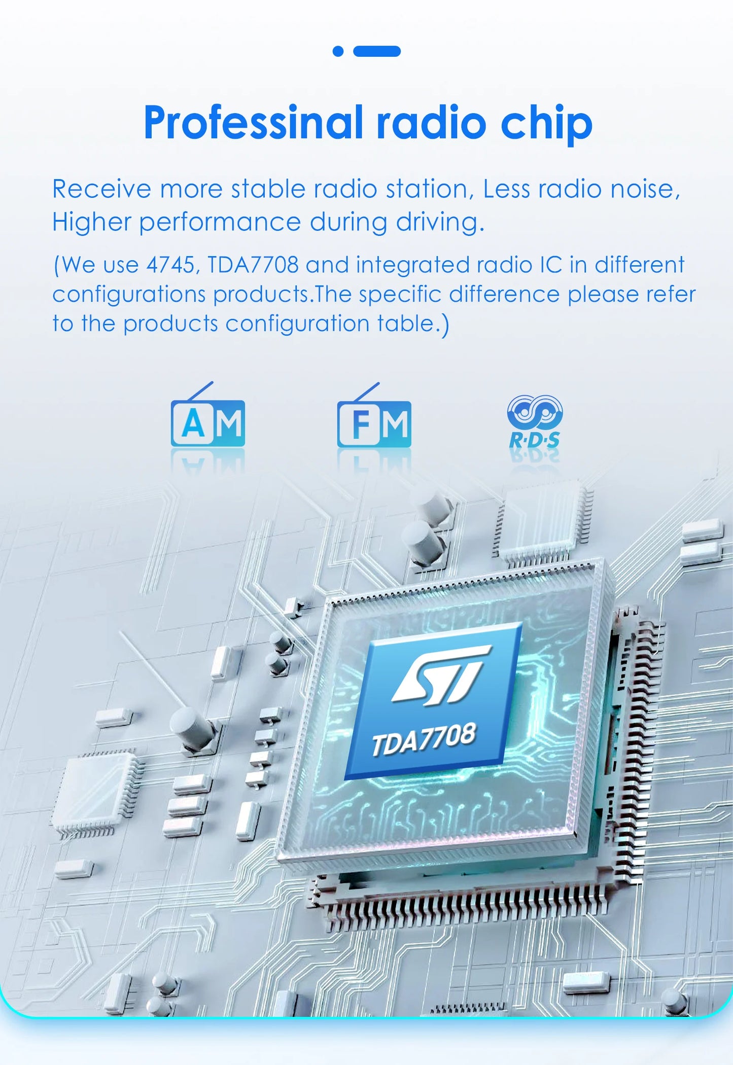 Autoradio Android 13 da 9,7" con doppio DIN per Renault Megane 4/Koleos/Samsung SM6/Talisman 2017-2019