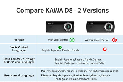 Dashcam KAWA D8 4K con Dual-Cam y GPS, 3-5'' AutoRadioCanario