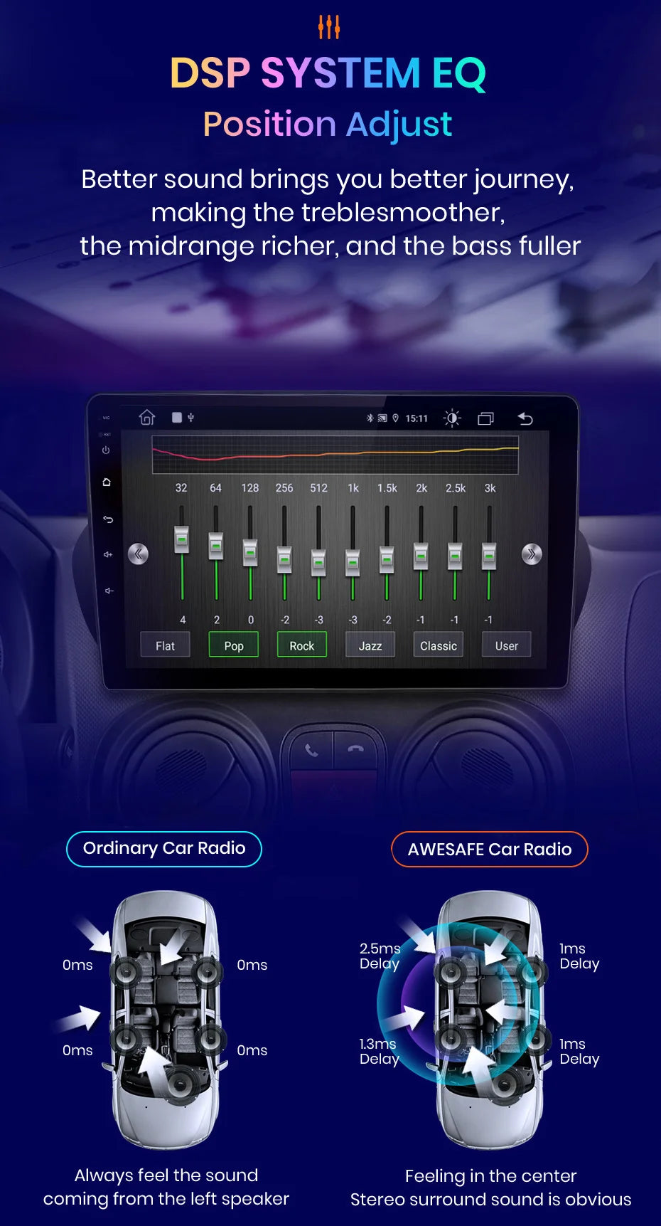 CarPlay 9" AWESAFE for Fiat Fiorino and Citroen Nemo
