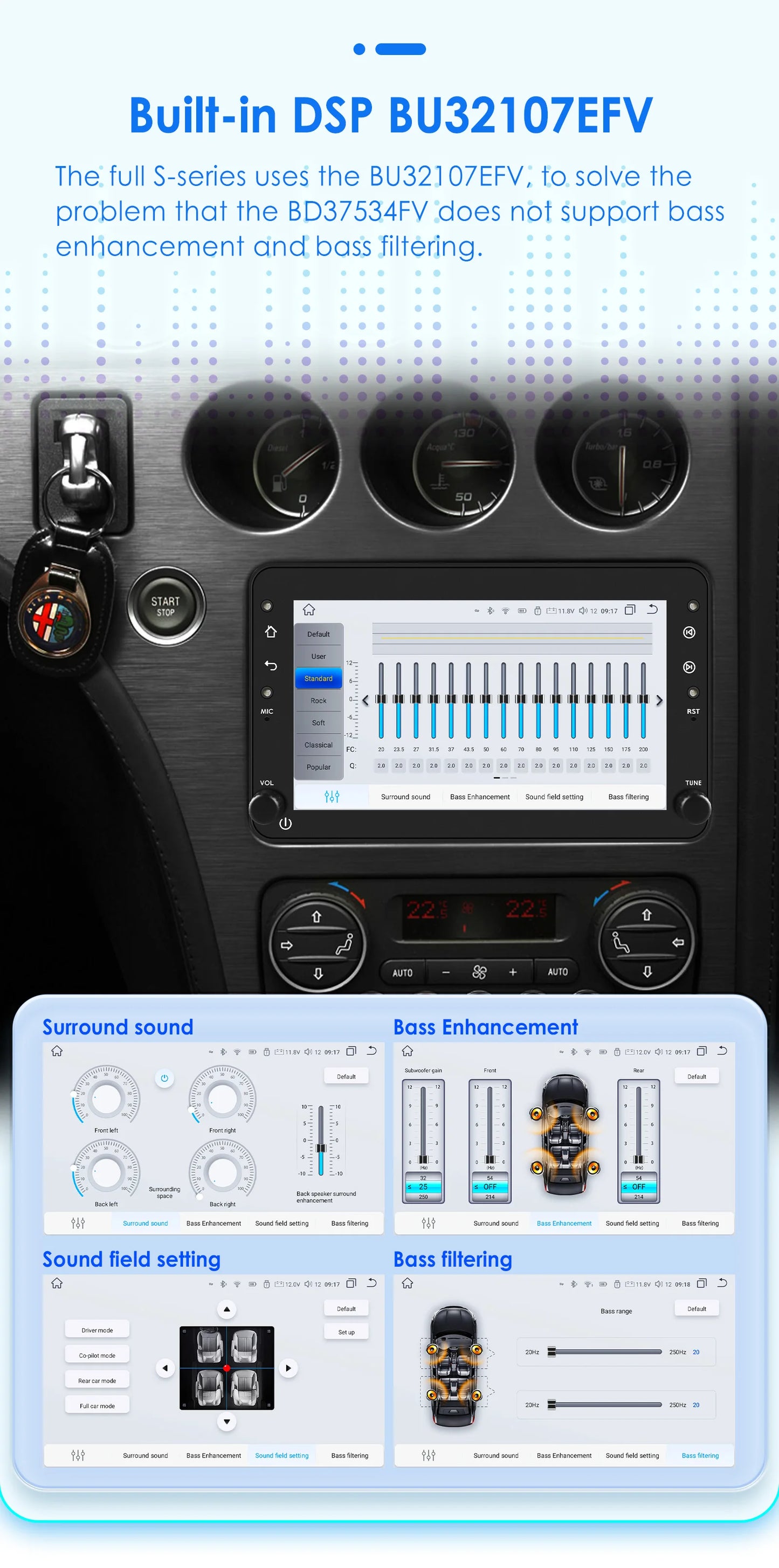 Hizpo 7" Android Auto radio for Alfa Romeo 159 Brera