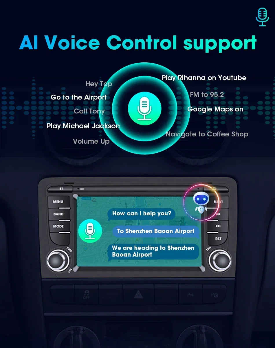 A3 Navigator: Radio 7" Android CarPlay AutoRadioCanario