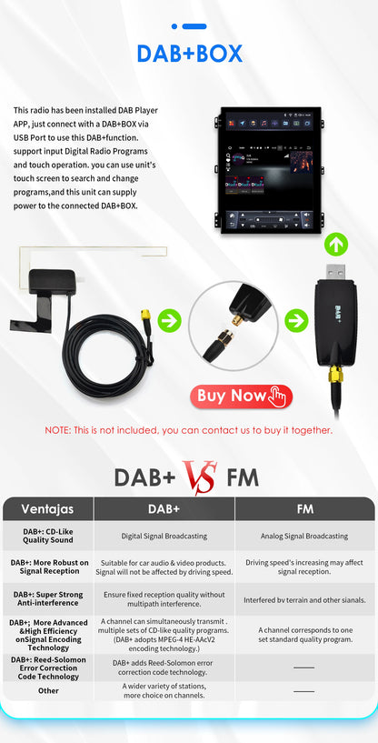 Autoradio Android 13 da 9,7" con doppio DIN per Renault Megane 4/Koleos/Samsung SM6/Talisman 2017-2019