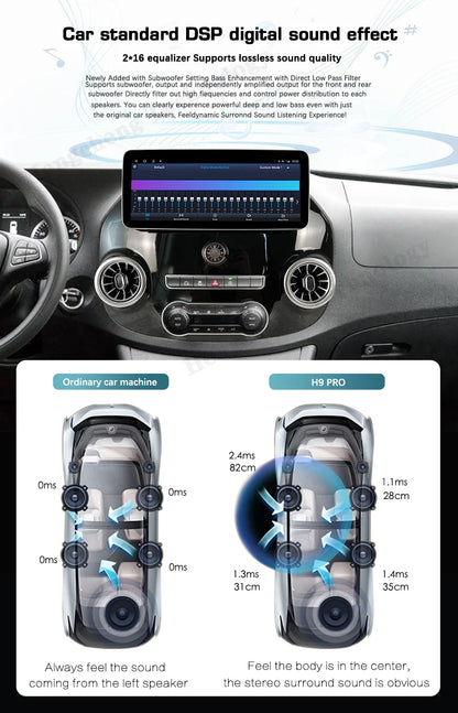 Schermo Android 2 DIN da 12,3" per Mercedes Vito