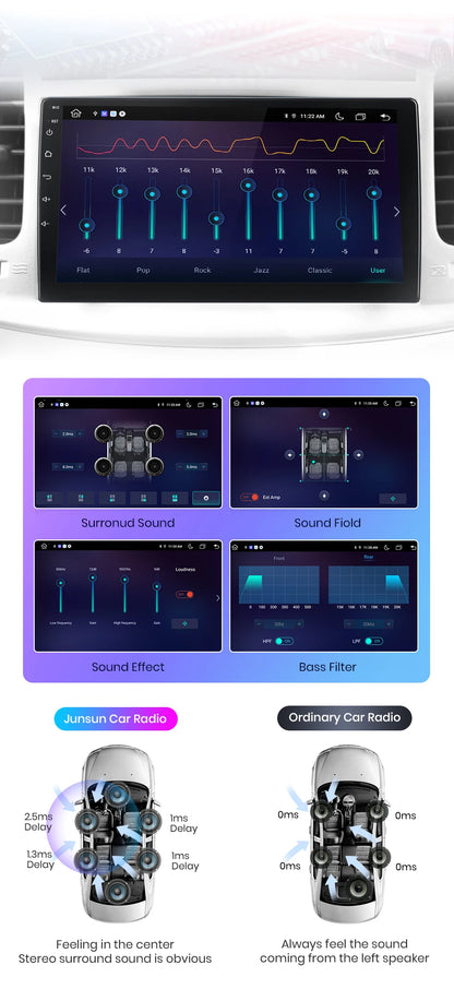 Junsun 7"-10.1" Android Auto CarPlay 2 DIN for Hyundai, VW, Fiat and Nissan