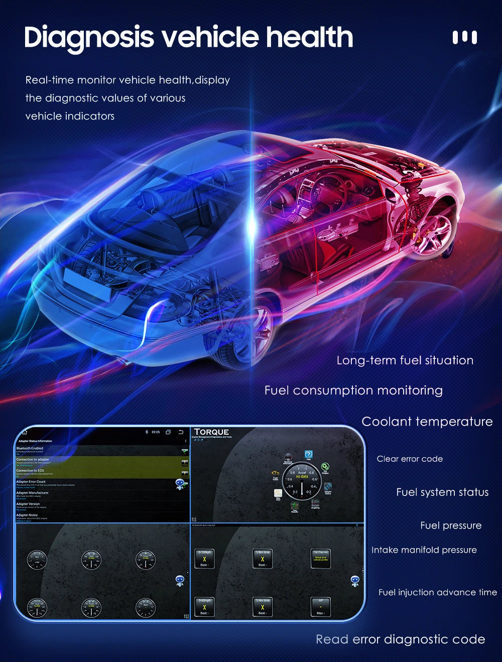 Monitor per auto Hizpo PJ-908 con Bluetooth e OBD2 per autoradio