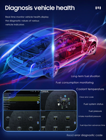 Monitor per auto Hizpo PJ-908 con Bluetooth e OBD2 per autoradio