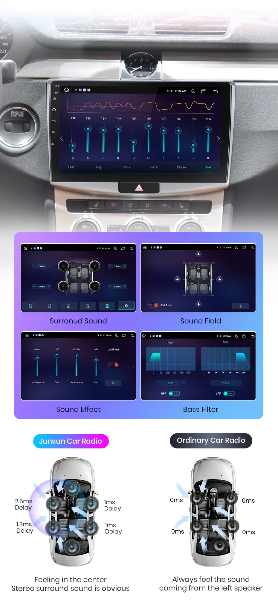 Junsun V1 AI Voice Wireless CarPlay 10" 2DIN para VW Passat B6 B7 CC 2010-2015