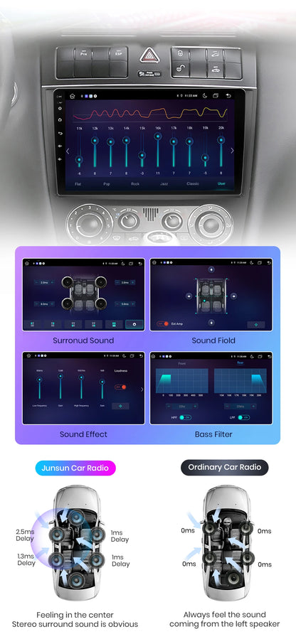 Junsun V1 Wireless CarPlay Android Auto Radio for Mercedes C-Class W203 2005-2009 C230 GPS 9" 2din Autoradio