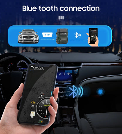 Monitor per auto Hizpo PJ-908 con Bluetooth e OBD2 per autoradio