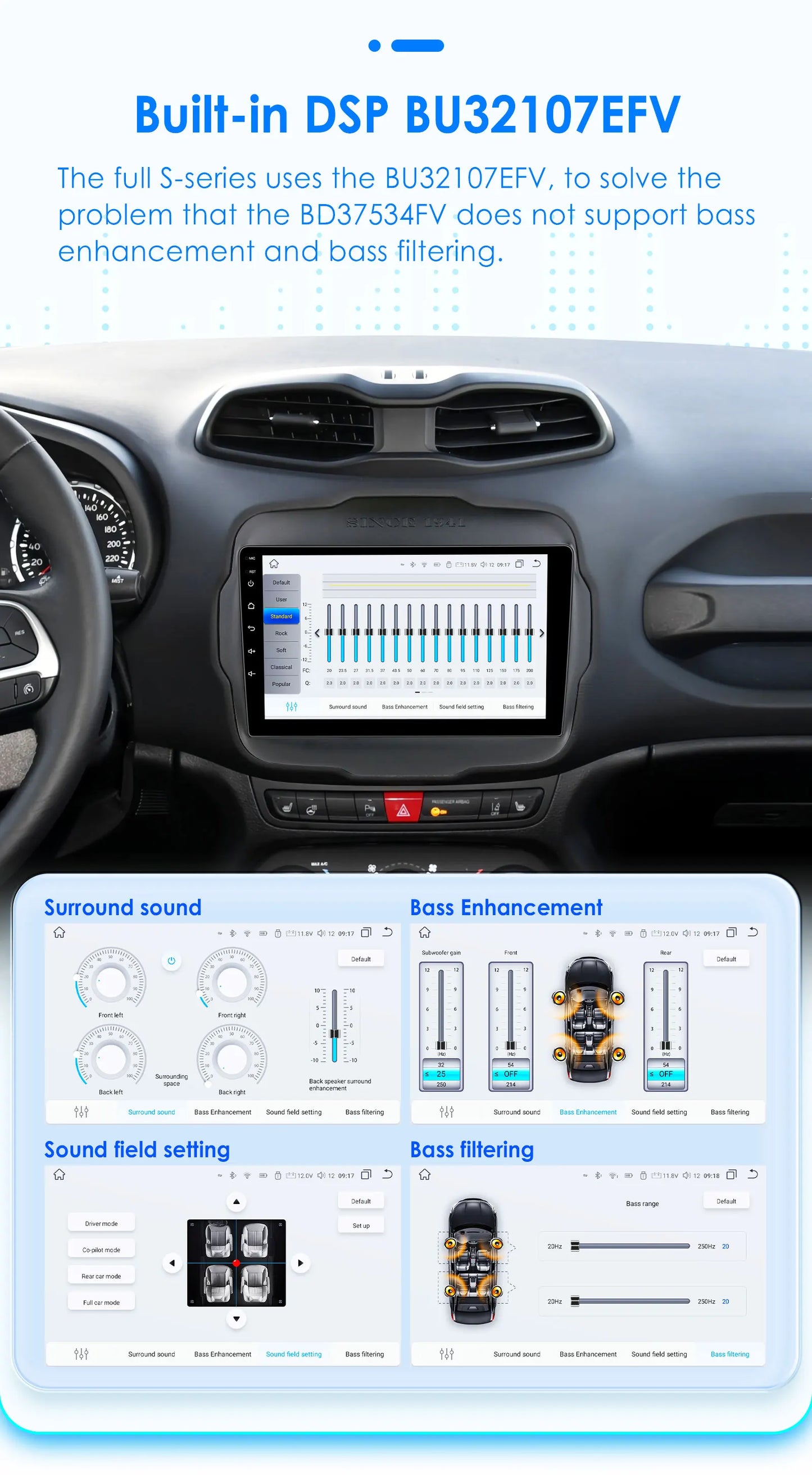 Autoradio 2DIN da 9" con Android 13 per Jeep Renegade 2016-2020