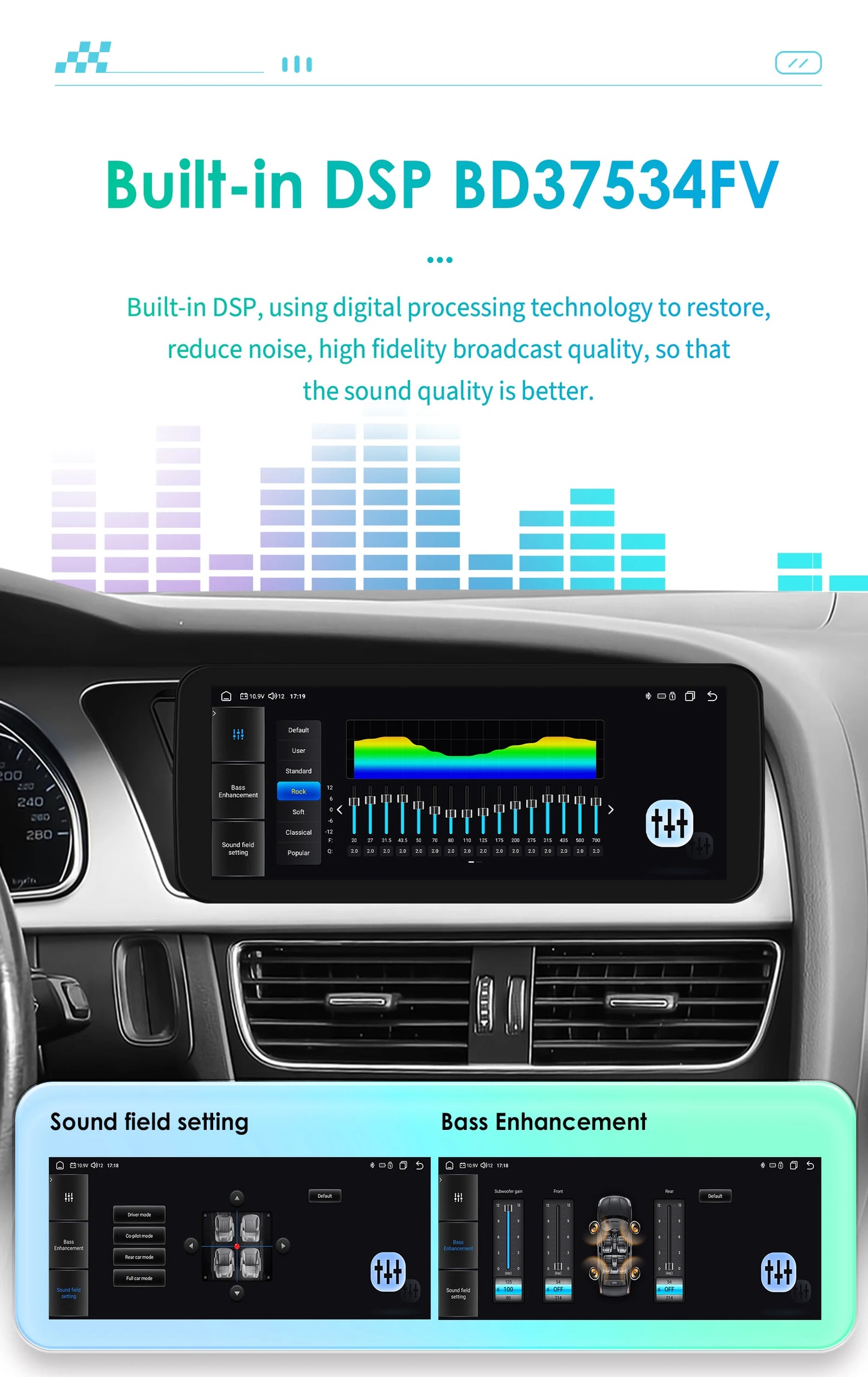 10.25" CarPlay Android 13 Radio for Audi A4 A5 B8 S4 S5 2009-2016