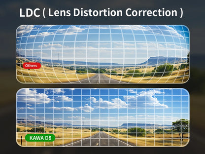 Dashcam KAWA D8 4K con Dual-Cam y GPS, 3-5'' AutoRadioCanario