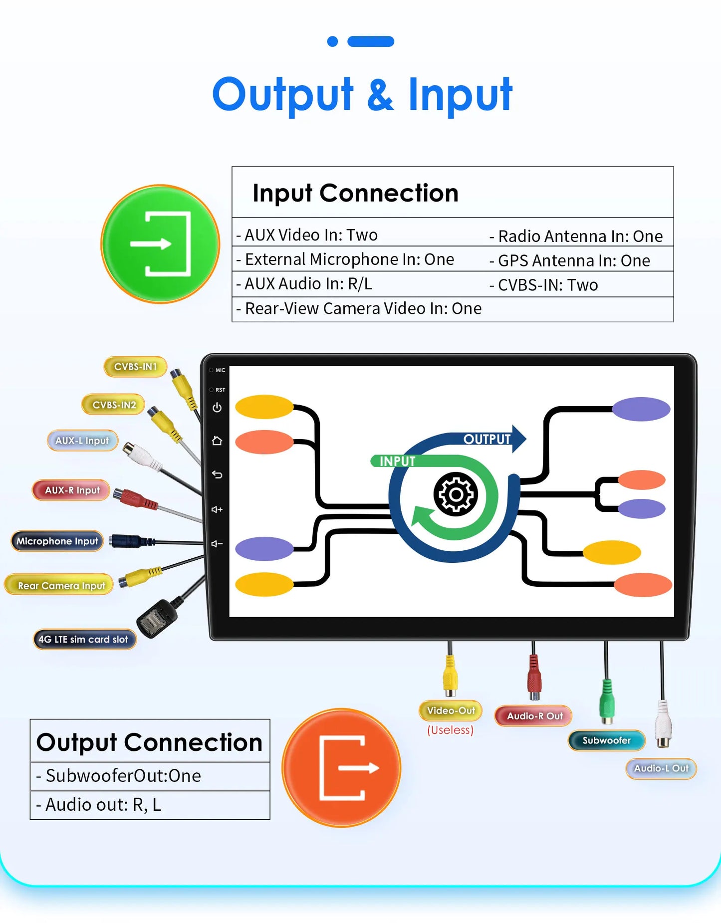 Hizpo 9" Android Auto Autoradio per Suzuki Swift 2011-2015