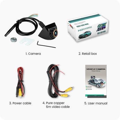 GreenYi 1080P 170° AHD Rear View Camera for Vehicles