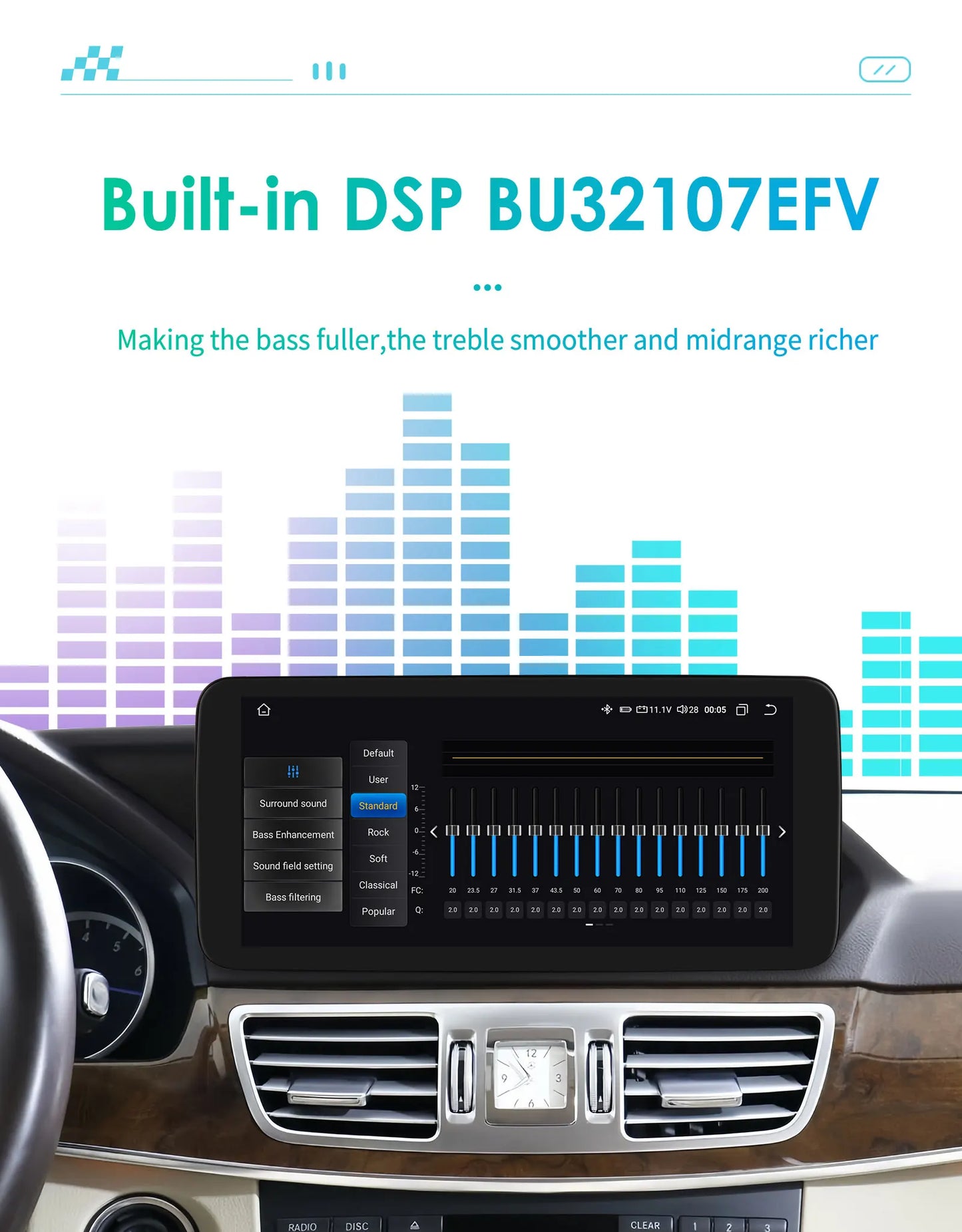 Autoradio 10.25" 2 Din Android CarPlay per Mercedes-Benz Classe C W204 S204 2008-2010