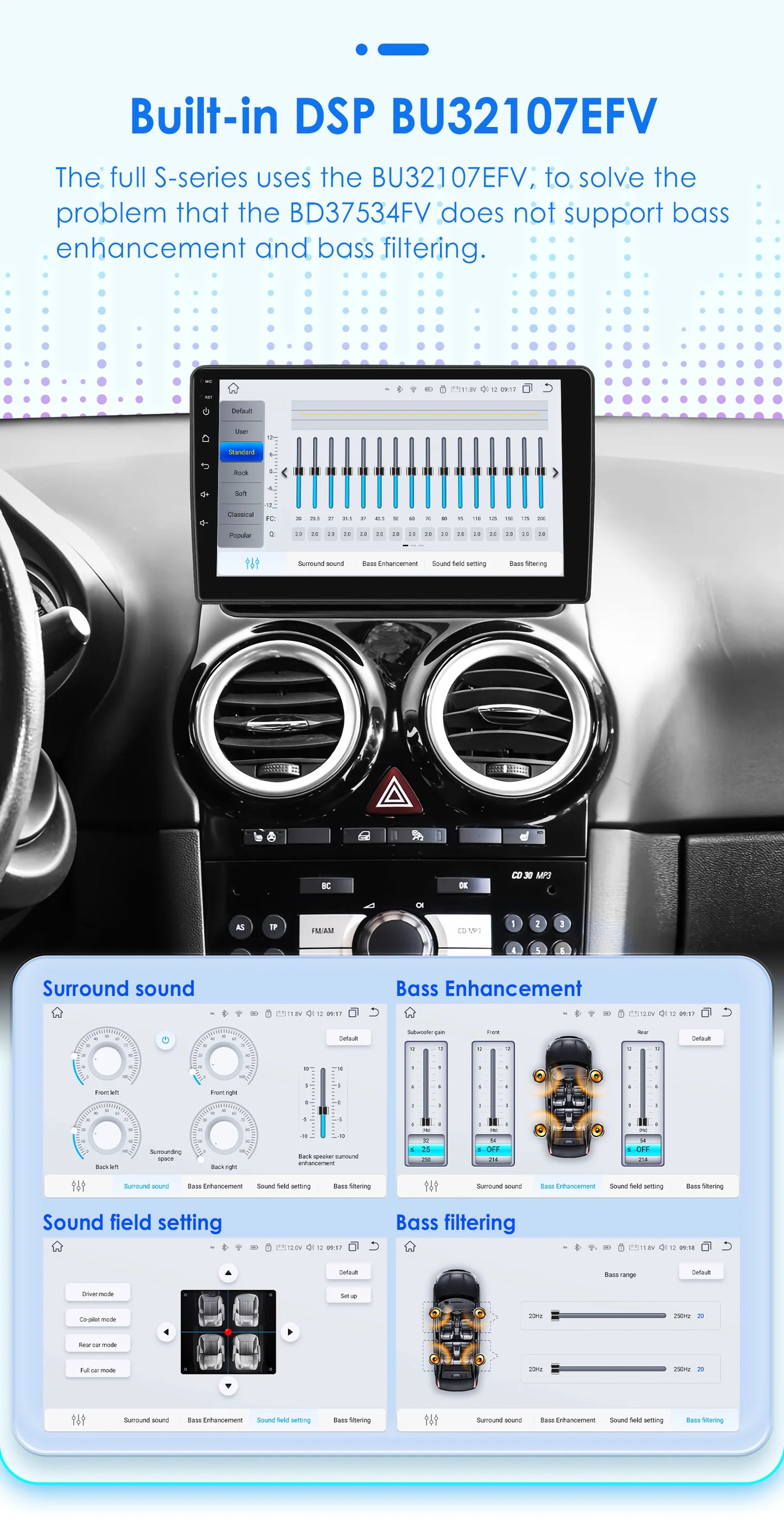 Autoradio 9'' 2Din Android 13 per Opel Corsa D 2007-2013 - CarPlay, GPS, 4G, Wi-Fi, 8 GB+128 GB