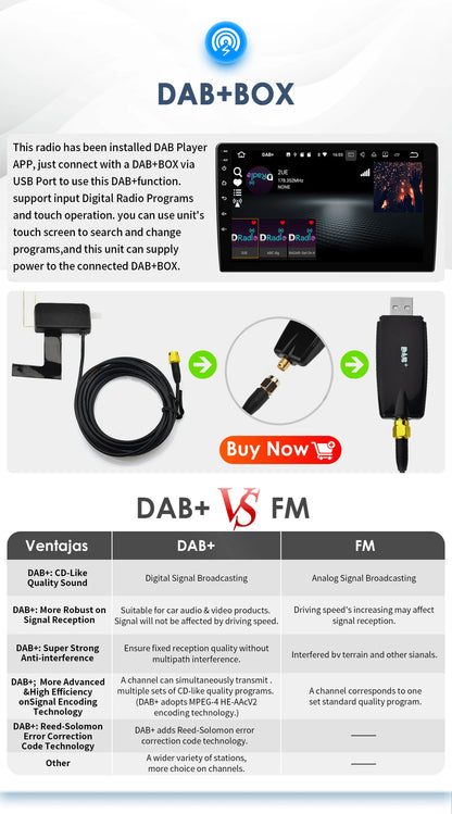 Autoradio 9" Android 13 for Dacia/Renault Logan 2 and Sandero 2012-2019, Multimedia GPS Stereo 4G, Carplay 2 Din