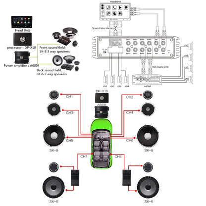 Amplificatore DSP a 4 canali e 8 canali con telecomando LCD