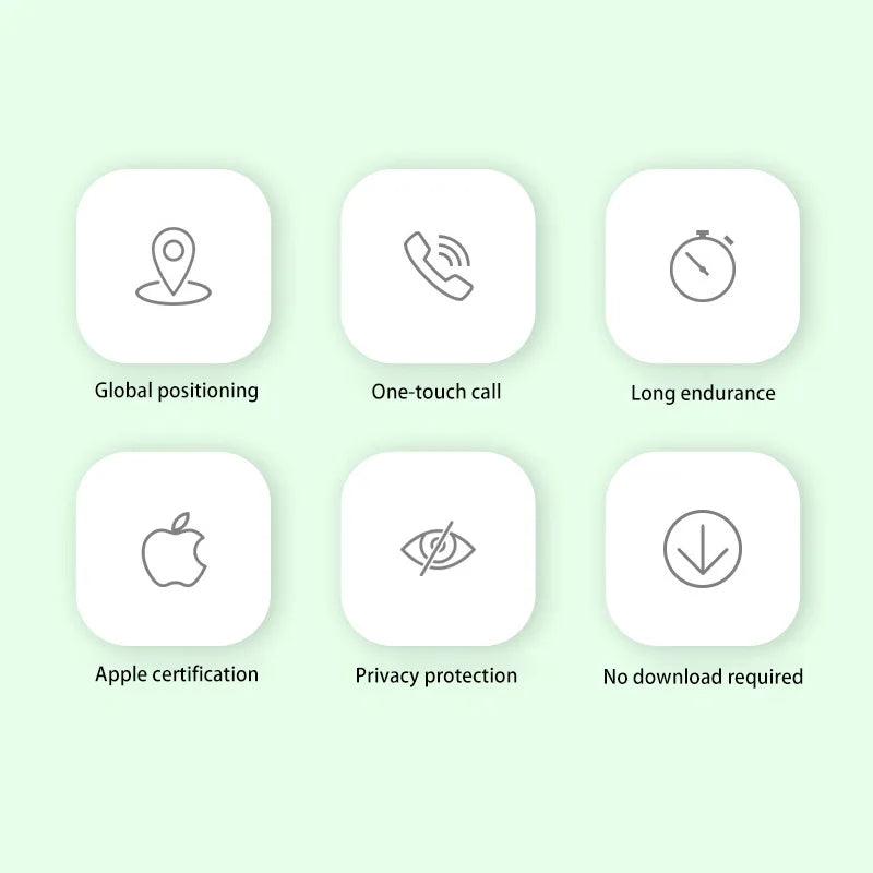 Xiaomi Mini Tracker 31mm GPS Bluetooth para iPhone AutoRadioCanario