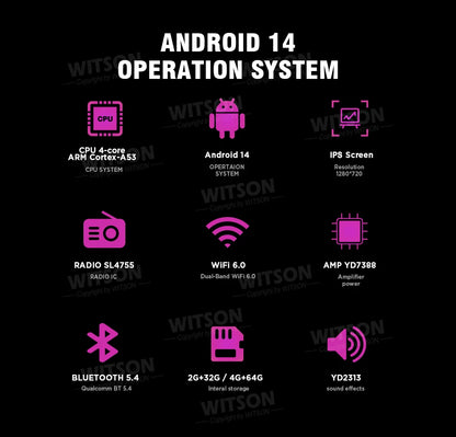 Autoradio Android 14 7" 1 Din para Lancia Ypsilon 2012-2020