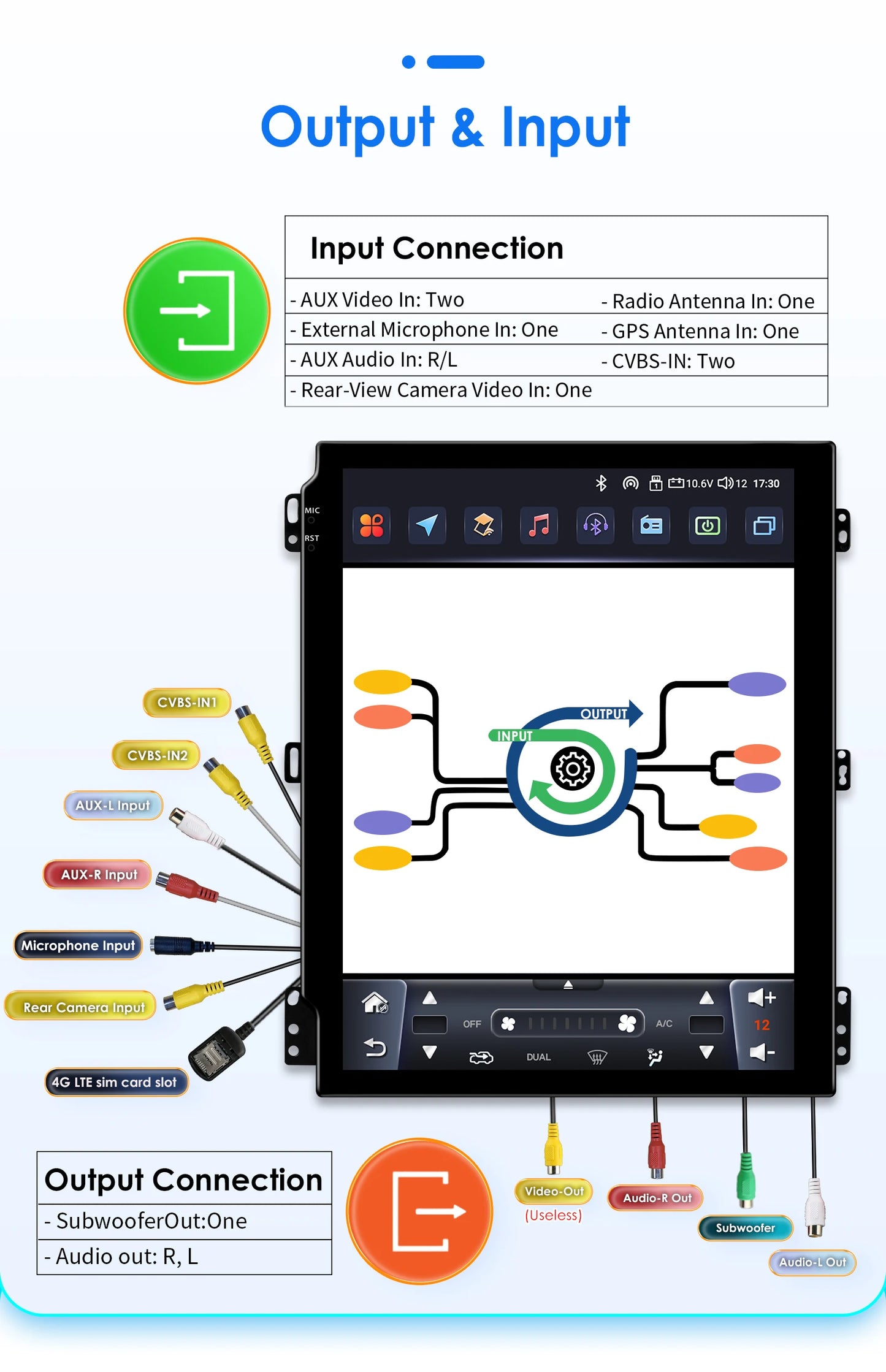 Peugeot 407: Autoradio 9.7" Android 13 AutoRadioCanario