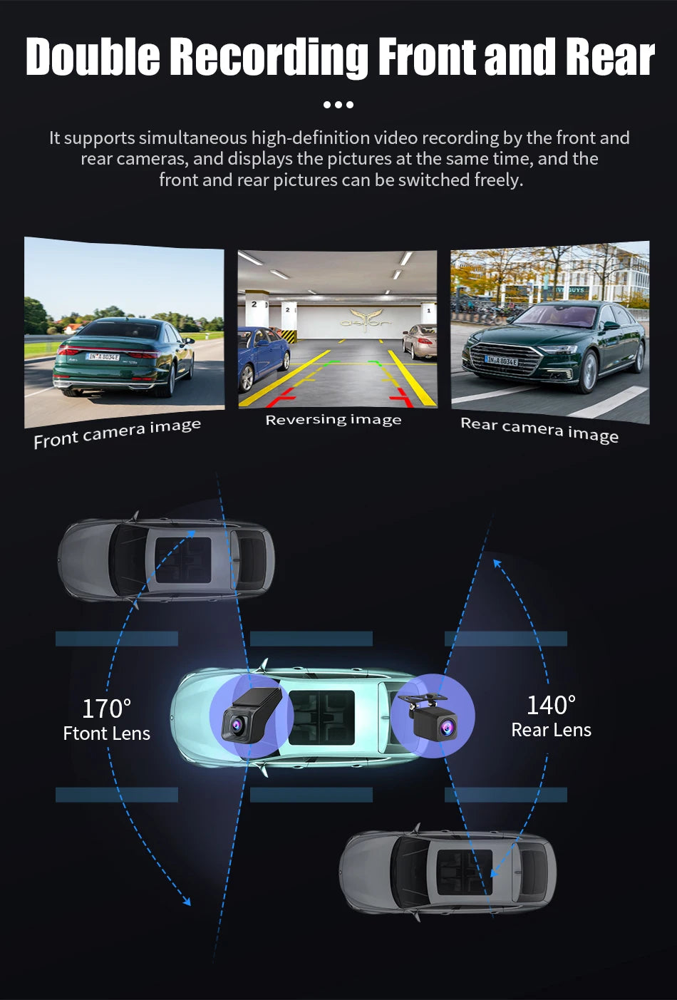 JMCQ Dual Dash Cam per Android, 720P con rilevamento del movimento